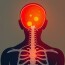 The Psychology of Pain: Understanding the Mind-Body Connection