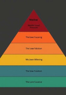 La pirámide de Maslow: La jerarquía de las necesidades humanas y cómo entenderla hoy